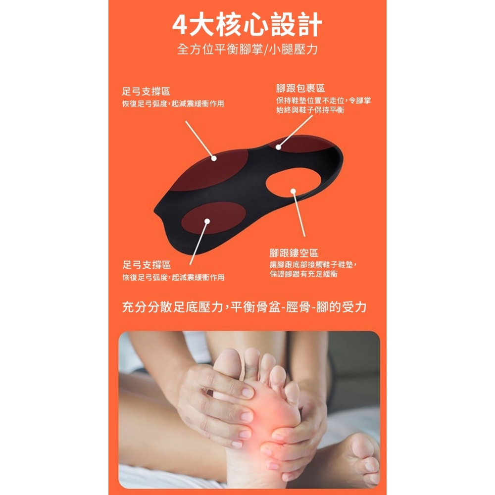 【誠意購物】日本足弓支撐釋壓鞋墊 足弓支撐美腿足弓鞋墊矯正鞋墊久站鞋墊扁平足鞋墊記憶鞋墊 減壓支撐男女生鞋墊-細節圖4