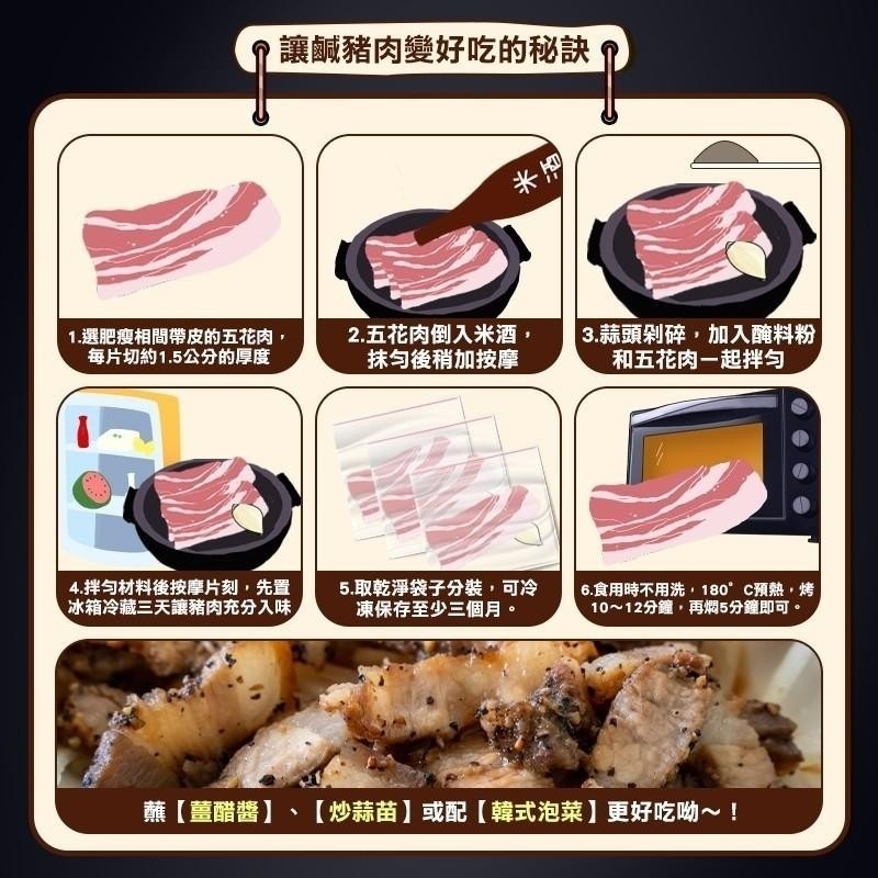 【誠意購物】和春堂  鹹豬肉醃料粉50gX1包 調味粉 調味料 烤肉醃肉粉 燒烤醃肉粉-細節圖3