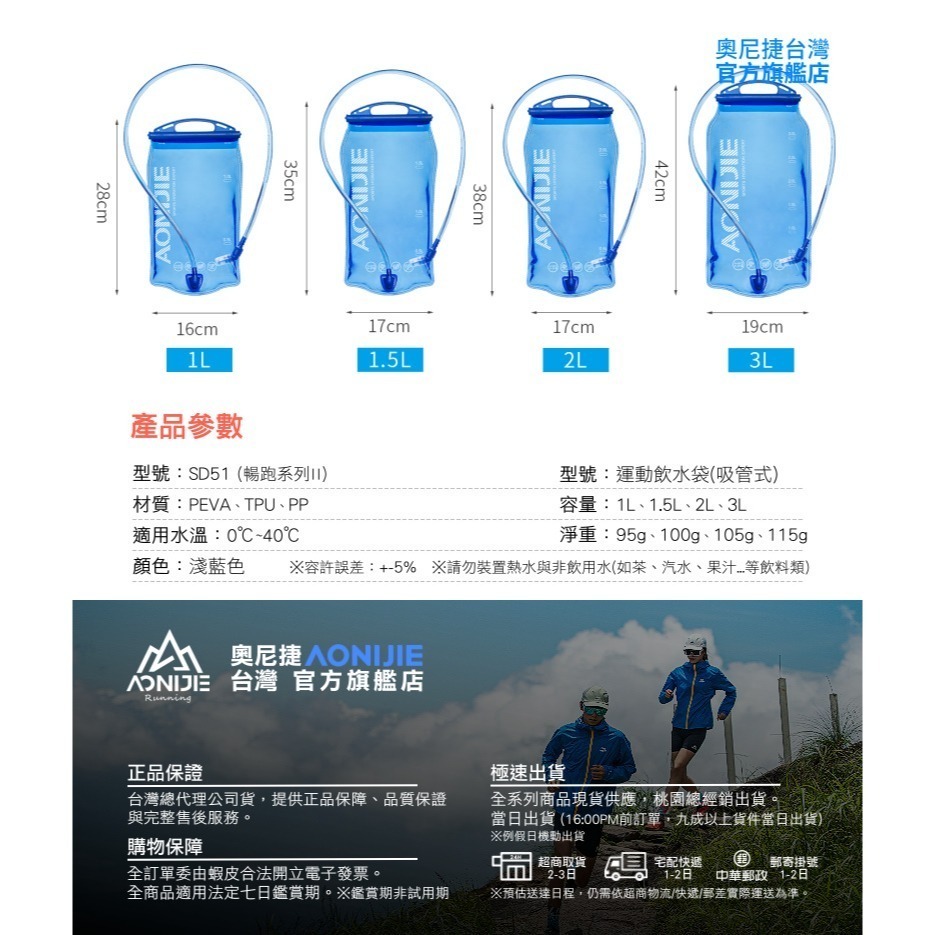 AONIJIE奧尼捷 專業運動水袋 【台灣官方旗艦店】1.5/2/3L吸管式 軟水袋 越野 路跑 馬拉松 登山 背包水袋-細節圖9