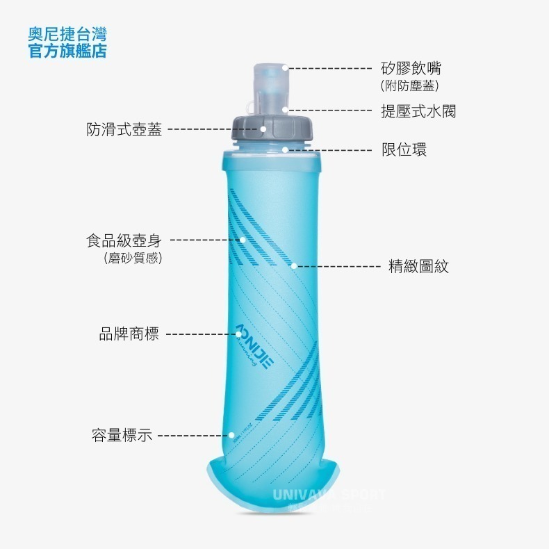 AONIJIE奧尼捷 樂跑2軟式運動水壺 【台灣官方旗艦店】500ml提壓 軟水壺 折疊 水瓶 路跑越野背包水壺-細節圖3