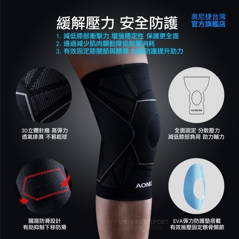 AONIJIE奧尼捷 躍動專業級運動護膝 【台灣官方旗艦店】EVA防護墊搭載 膝蓋護套 透氣高彈力 跑步 騎車 登山健身-細節圖3