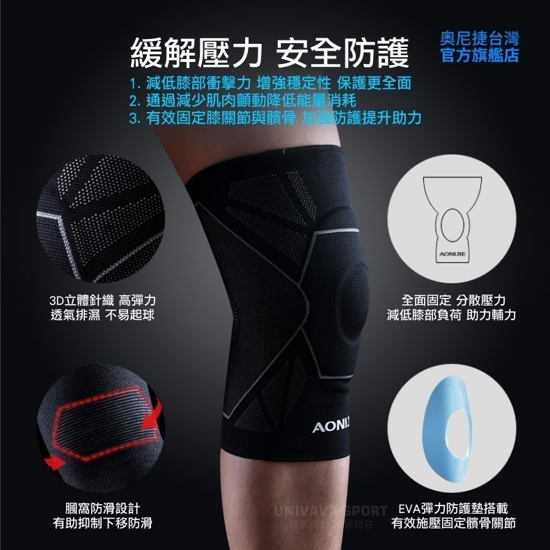 AONIJIE奧尼捷 躍動專業級運動護膝 【台灣官方旗艦店】EVA防護墊搭載 膝蓋護套 透氣高彈力 跑步 騎車 登山健身-細節圖3