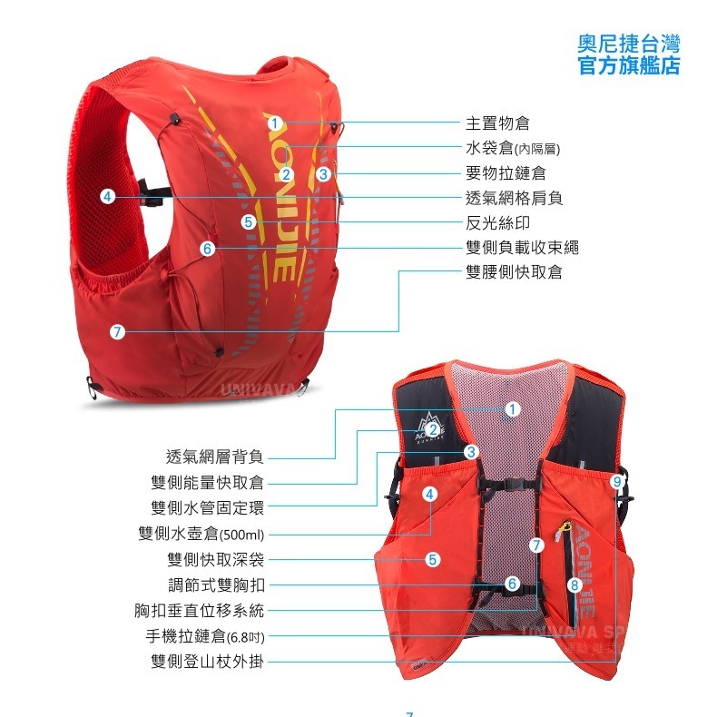 AONIJIE奧尼捷 勁捷專業運動背包 【台灣官方旗艦店】 越野背包 水袋背包 跑步背包 水袋背心 野跑包 攻頂包962-細節圖7
