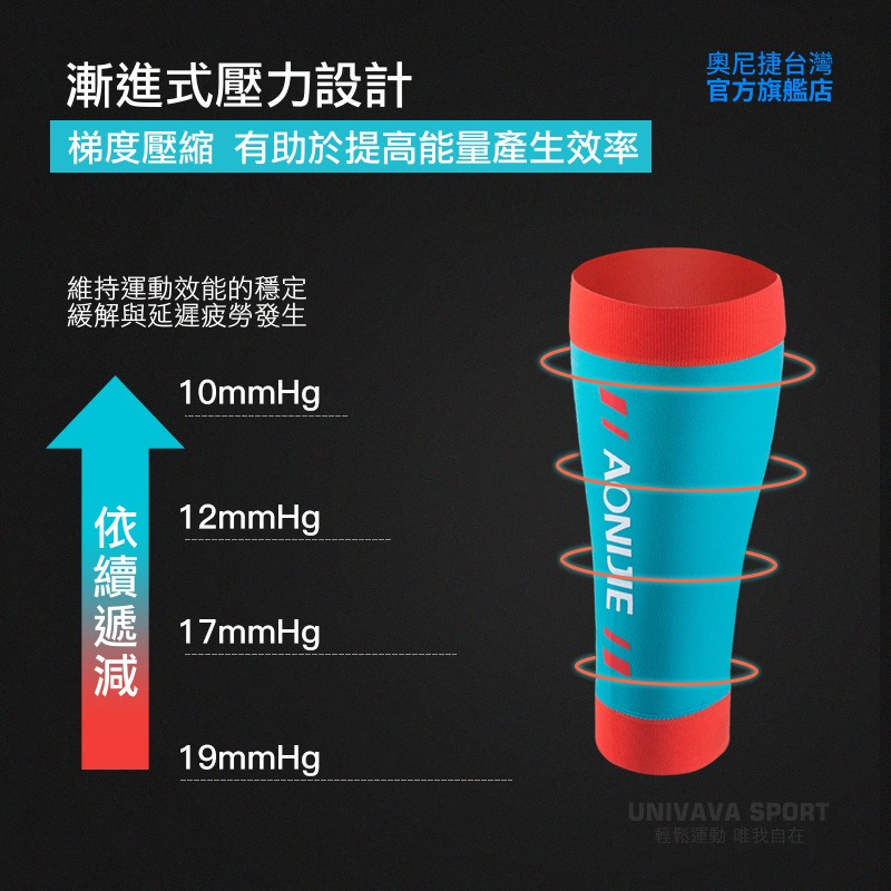 AONIJIE奧尼捷 勁捷運動壓縮小腿套 【台灣官方旗艦店】高彈力 護小腿護套 小腿束套 機能護腿 跑步 路跑 馬拉松-細節圖6