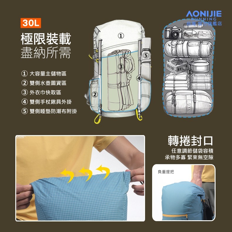 AONIJIE奧尼捷 FH專業30L越野登山背包 【台灣官方旗艦店】 大容量登山背包 越野背包 水袋背包 徒步 健行背包-細節圖3