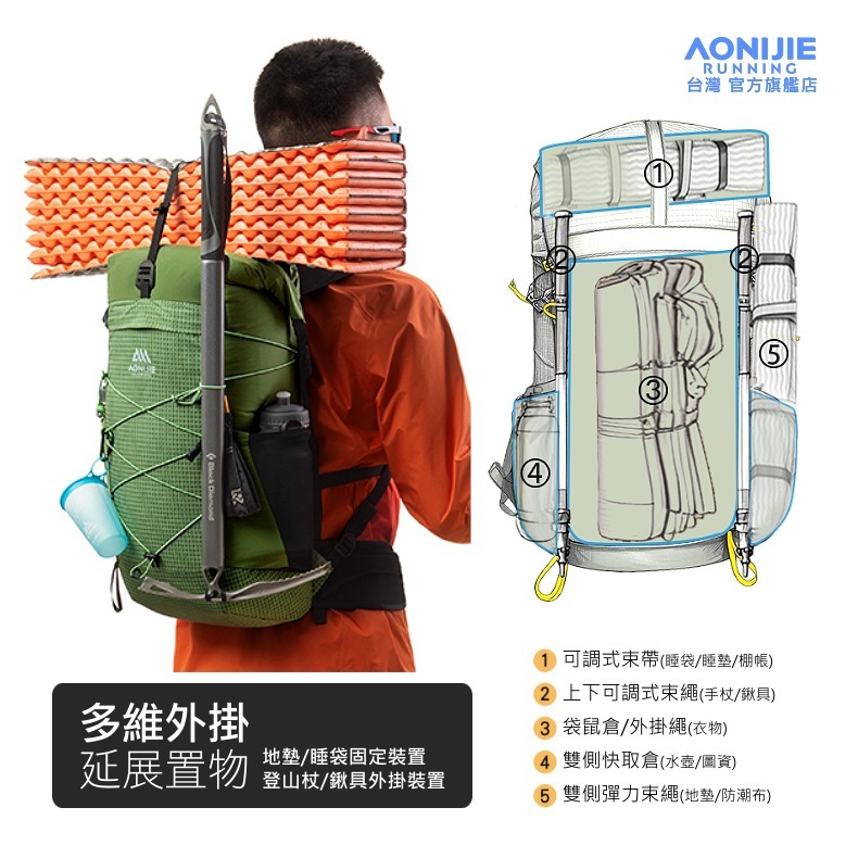 AONIJIE奧尼捷 FH專業登山越野背包 【台灣官方旗艦店】24L 越野背包 登山背包 野跑包 水袋背包 跑步運動背包-細節圖6