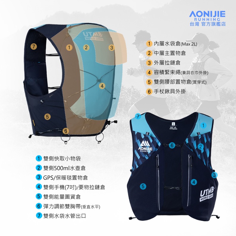 AONIJIE奧尼捷 UTMB聯名12L越野背包 【台灣官方旗艦店】運動背包 跑步背包 水袋背包 水袋背心 野跑包攻頂包-細節圖7