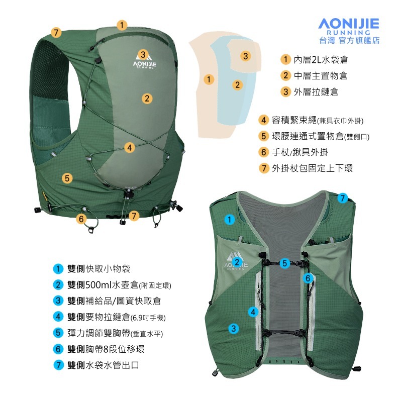 AONIJIE奧尼捷 MBG越野跑步背包 【台灣官方旗艦店】12L 運動背包 越野背包 水袋背包 水袋背心 野跑包攻頂包-細節圖7