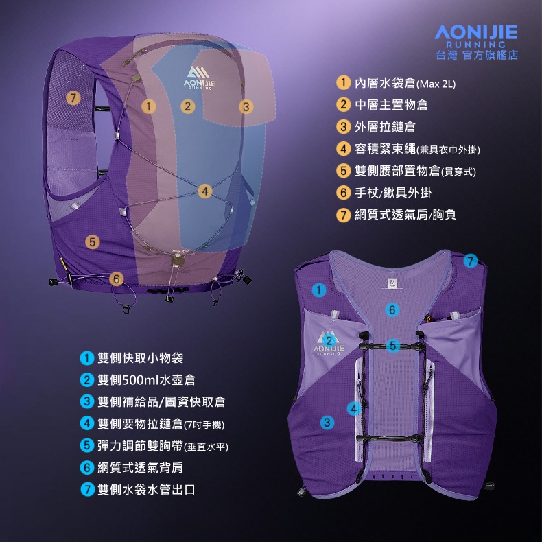 AONIJIE奧尼捷 MBP越野跑步背包 【台灣官方旗艦店】12L 越野背包 運動背包 水袋背包 水袋背心 野跑包攻頂包-細節圖6