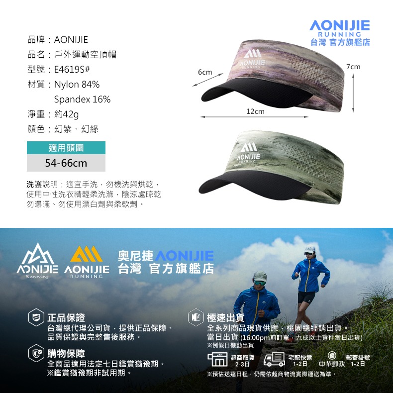 AONIJIE奧尼捷 幻影運動空頂帽 【台灣官方旗艦店】 遮陽帽 運動帽 慢跑帽 無頂帽 中空帽 路跑帽 跑步帽 登山帽-細節圖9