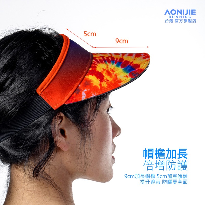 AONIJIE奧尼捷 FS戶外運動空頂帽 【台灣官方旗艦店】 遮陽帽 運動帽 路跑帽 無頂帽 中空帽 慢跑帽 高爾夫球帽-細節圖6
