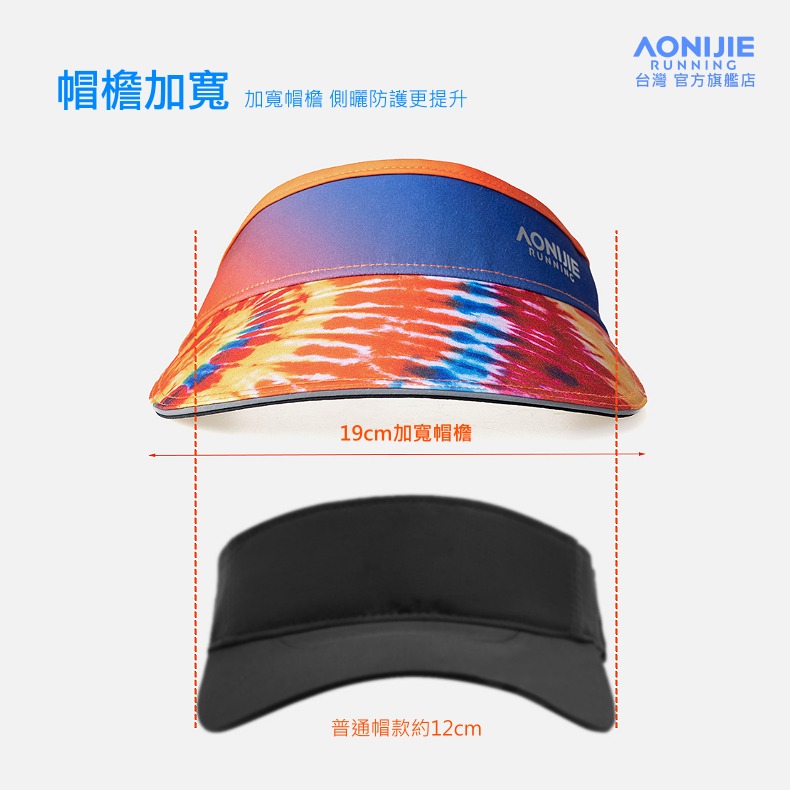 AONIJIE奧尼捷 FS戶外運動空頂帽 【台灣官方旗艦店】 遮陽帽 運動帽 路跑帽 無頂帽 中空帽 慢跑帽 高爾夫球帽-細節圖7
