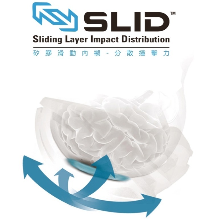 酷榮單車◇048006◇ HJC自行車帽 | Bellus (特價中)-細節圖7