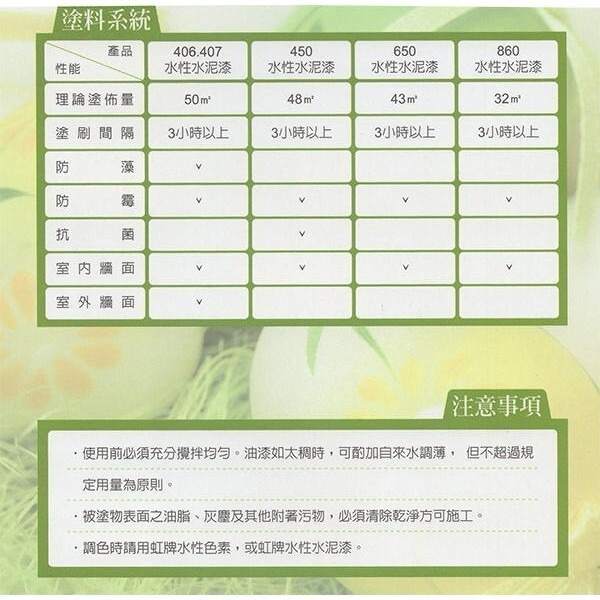 【松駿小舖】含稅 虹牌 450 平光型 立裝 水性水泥漆 內牆 室內 面漆 平光水泥漆 白色 百合白 玫瑰白-細節圖3