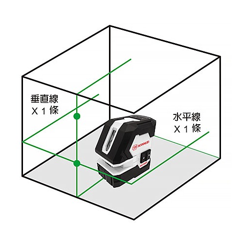 【松駿小舖】含稅 漢威 HU-185G 超強綠光 水平儀 1垂直1水平2亮點 板模 泥做 同PLS180 雷射儀 十字-細節圖2