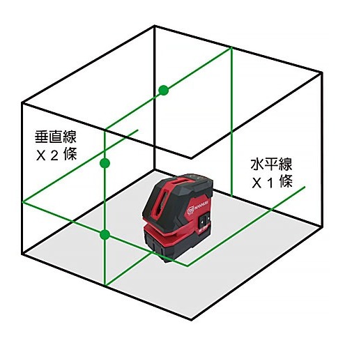 【松駿小舖】含稅 HU-285G 全方位三線 專業雷射水平儀 十字式 綠光 雷射儀 漢威 公司貨 綠光雷射-細節圖2