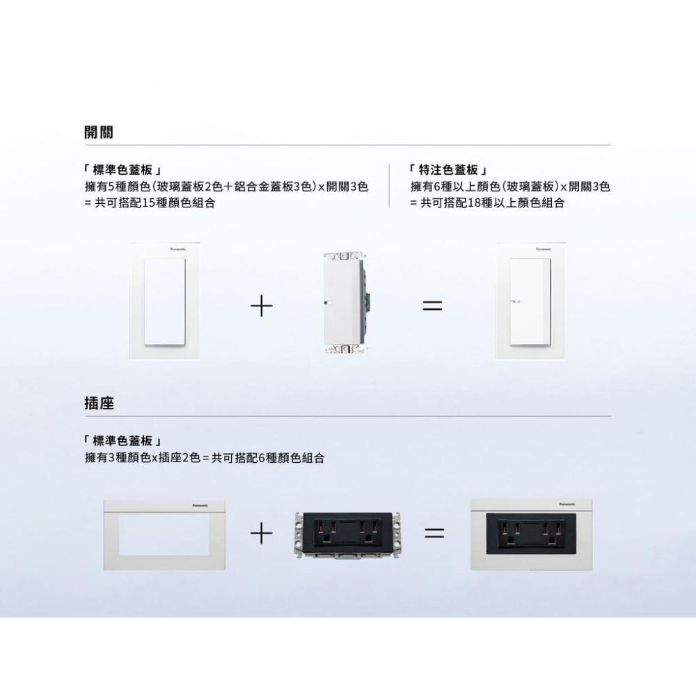 現貨附發票 Panasonic國際牌 GLATIMA 系列 網路 CAT5 CAT6 電視 中繼 末端 電話 6極4芯-細節圖7