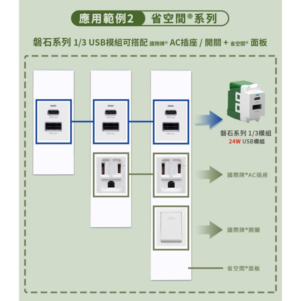 附發票 易智快充 埋入式1/3 24W USB-A+Type-C快速充電插座模組 | 磐石系列 插座 充電孔 客製化-細節圖8