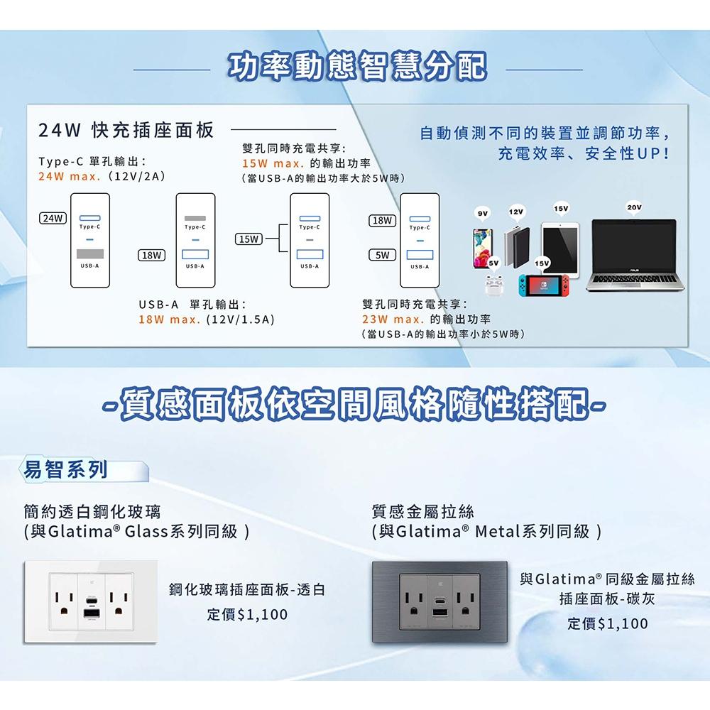 現貨 附發票 易智快充 24W USB(A+C) PD快充插座面板( Type-C + USB-A)-鋼化玻璃/金屬拉絲-細節圖2