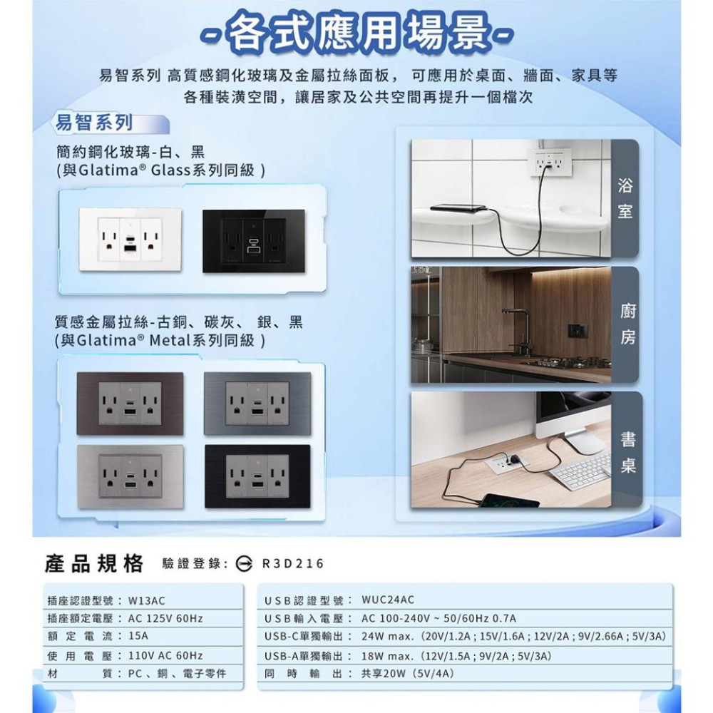 現貨 附發票 易智快充 24W USB(A+C) PD快充插座面板( Type-C + USB-A)-鋼化玻璃/金屬拉絲-細節圖4