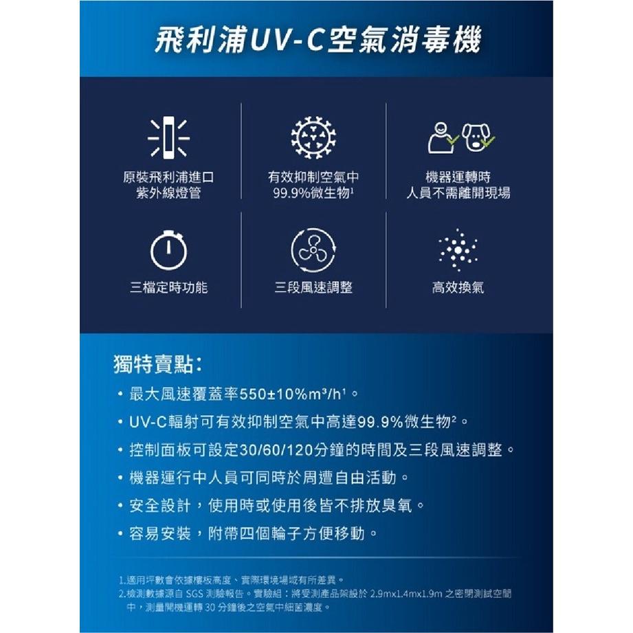 『燈后』附發票  PHILIPS飛 利浦 UV-C 空氣消毒機 UVCA-200 空氣清淨機 殺菌燈 消毒機 防疫首選-細節圖2