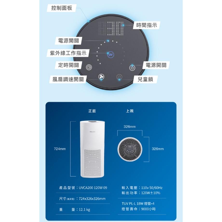 『燈后』附發票  PHILIPS飛 利浦 UV-C 空氣消毒機 UVCA-200 空氣清淨機 殺菌燈 消毒機 防疫首選-細節圖6