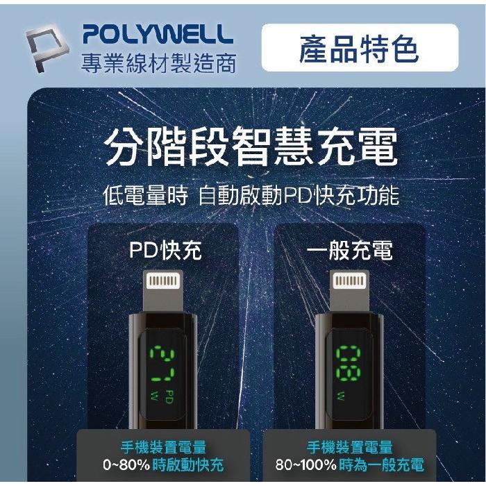 ✅ POLYWELL Lightning To Type-C 數位顯式PD快充線 適用iPhone 寶利威爾/台灣出貨-細節圖5