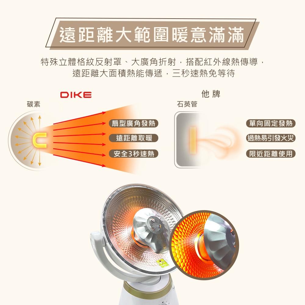 現貨 ✅ DIKE HLE400WT 10吋擺頭瞬熱碳素電暖器 省電 三秒瞬熱 電暖器 碳素電暖器 冬季必備-細節圖3