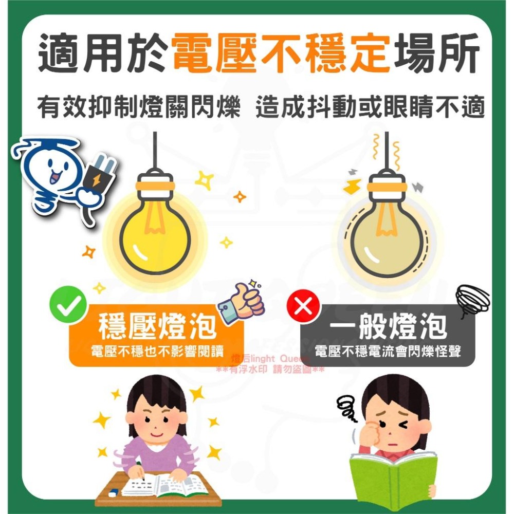 [ 2024最新版] 亮博士 LED 穩壓燈泡 3W 5W 7.5W 10W 13W 16W 20W 50W LED燈泡-細節圖3