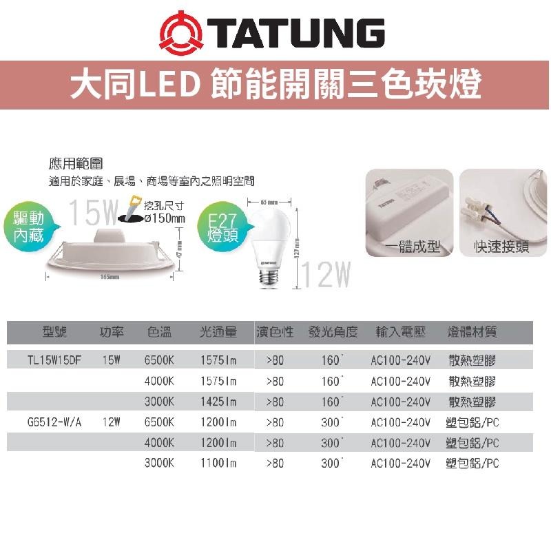 [大同 LED ]超節能 開關15W 三色崁燈 / 12W 三色球泡 調光 調色 崁燈 燈泡 壁切 變色燈泡-細節圖3