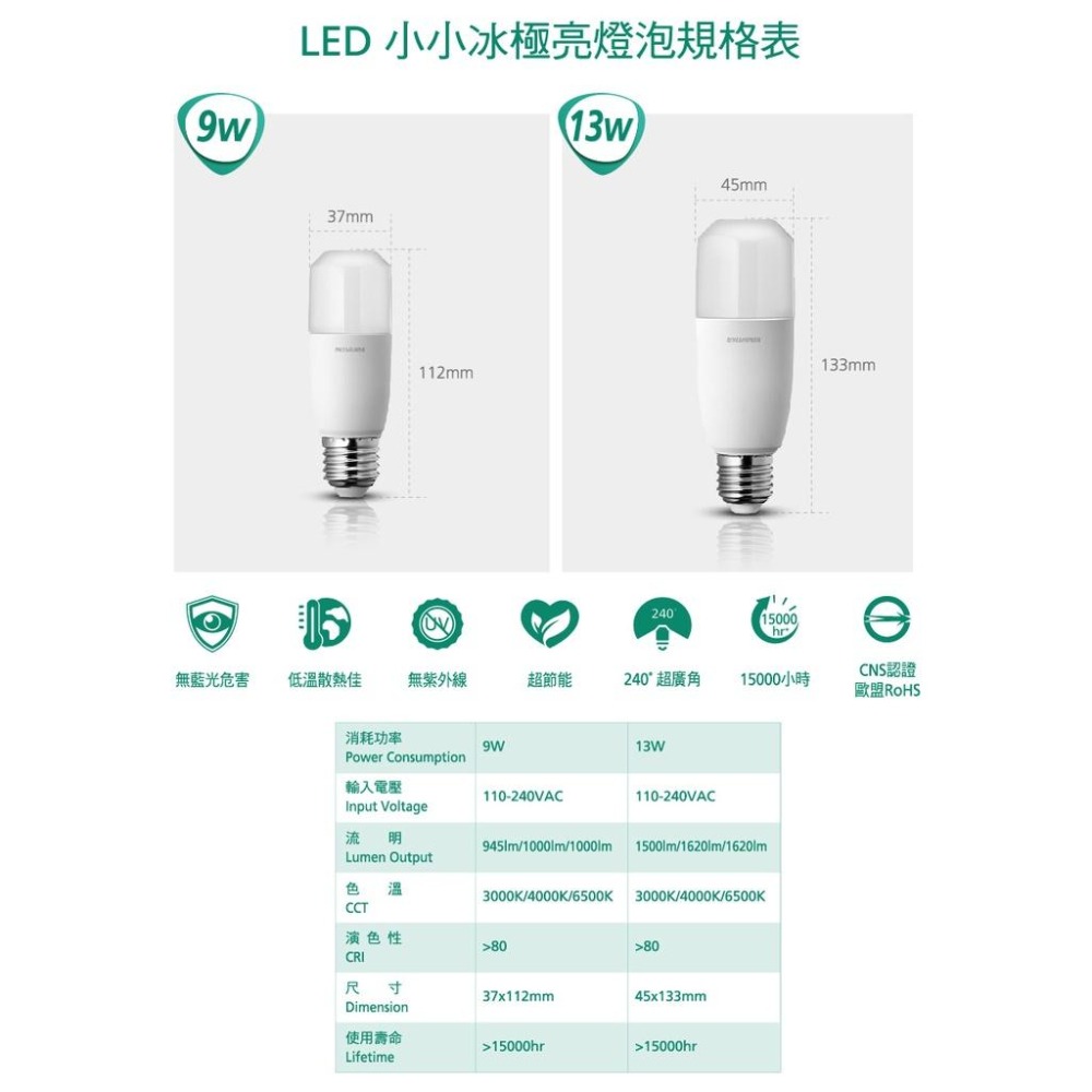 [ 喜光 SYLSTAR ] LED 小小冰 極亮燈泡 13W 全電壓 超廣角 冰棒燈 小雪糕燈 小小冰-細節圖5