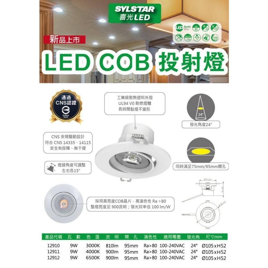 『燈后』現貨附發票 喜光 SYLSTAR LED投射燈 9cm COB嵌燈 9cm坎燈 LED坎燈-細節圖3