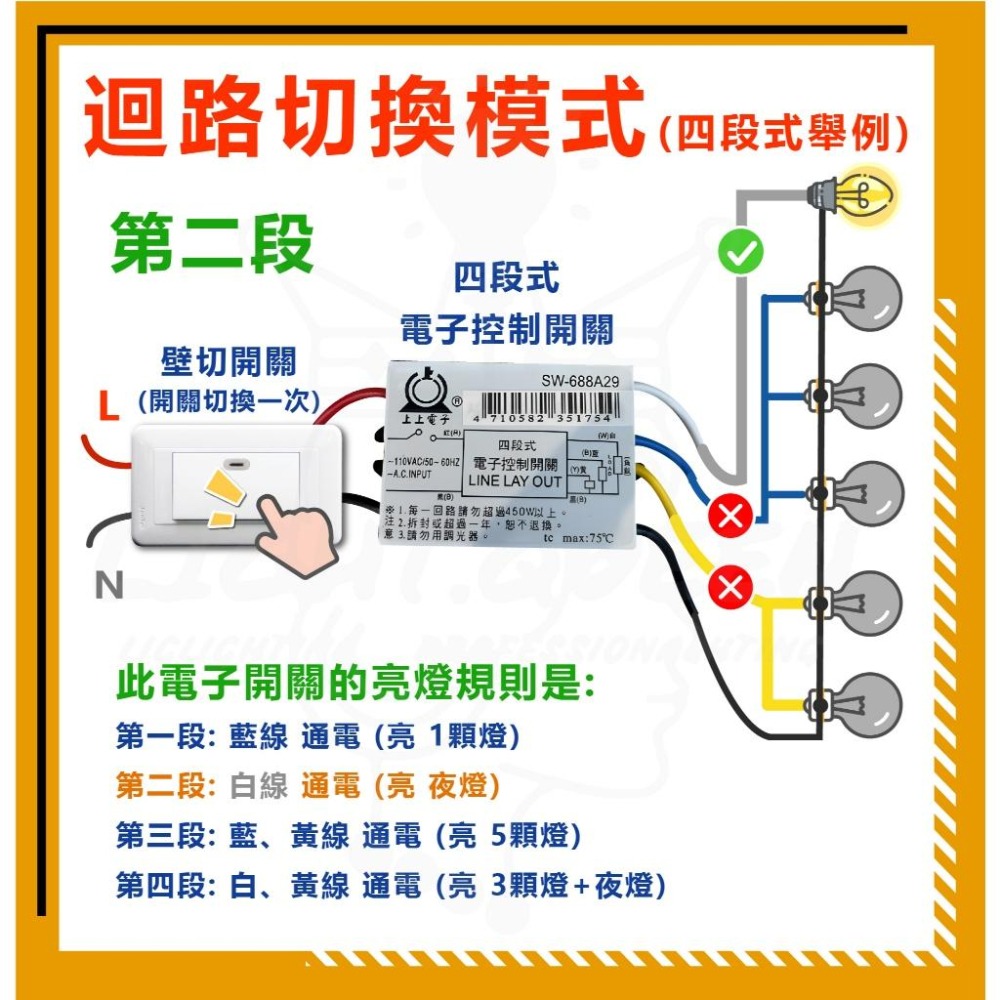 『燈后』現貨三段式 電子 控制 開關 CNS認證 110V IC 分段 電腦開關 變段 跳段 切換 燈具 美術燈 吊扇-細節圖5