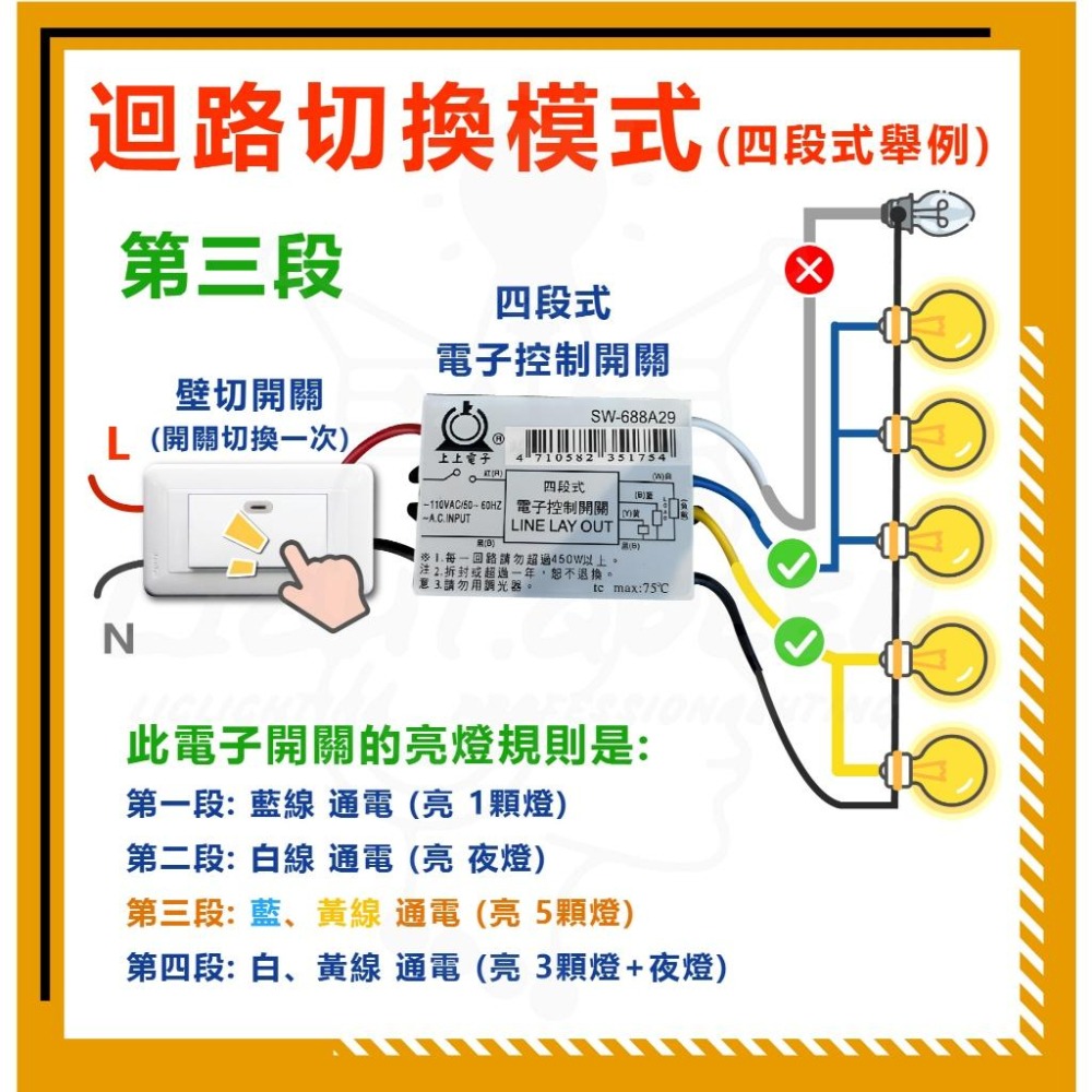 『燈后』現貨三段式 電子 控制 開關 CNS認證 110V IC 分段 電腦開關 變段 跳段 切換 燈具 美術燈 吊扇-細節圖6