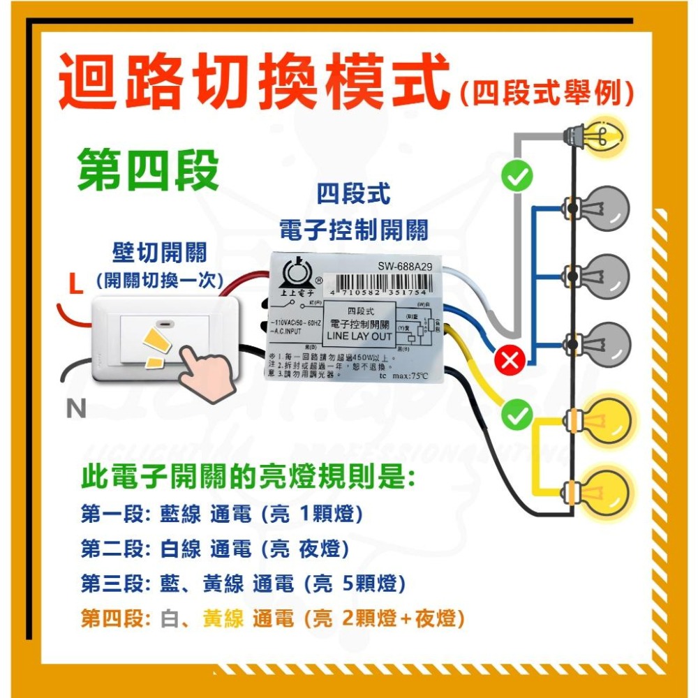 『燈后』現貨三段式 電子 控制 開關 CNS認證 110V IC 分段 電腦開關 變段 跳段 切換 燈具 美術燈 吊扇-細節圖7