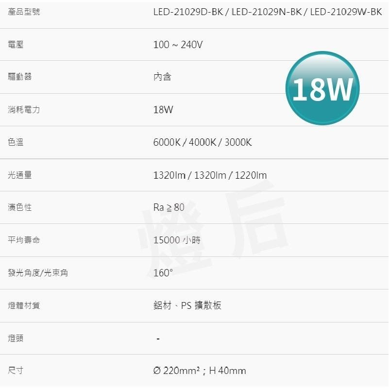 舞光 LED吸頂燈 12W 18W 大珠 小珠 薄型吸頂燈 燈具 黑殼 白殼 吸頂燈 快接安裝-細節圖4