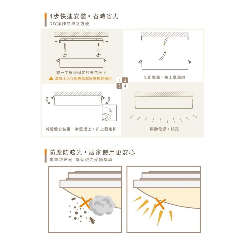 舞光 LED吸頂燈 12W 18W 大珠 小珠 薄型吸頂燈 燈具 黑殼 白殼 吸頂燈 快接安裝-細節圖8