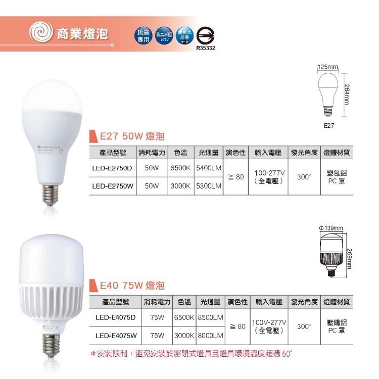 [ 舞光 ]  25W/38W/50W E27 50W/75W E40 高亮度燈泡 無藍光原廠保固-細節圖4