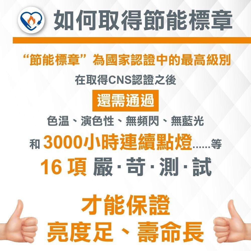 『燈后』🌱節能補助商品🌱 附發票 東亞照明 LTT-H2445DHA 26W 2呎4支LED輕鋼架燈具 【2入】節標-細節圖2