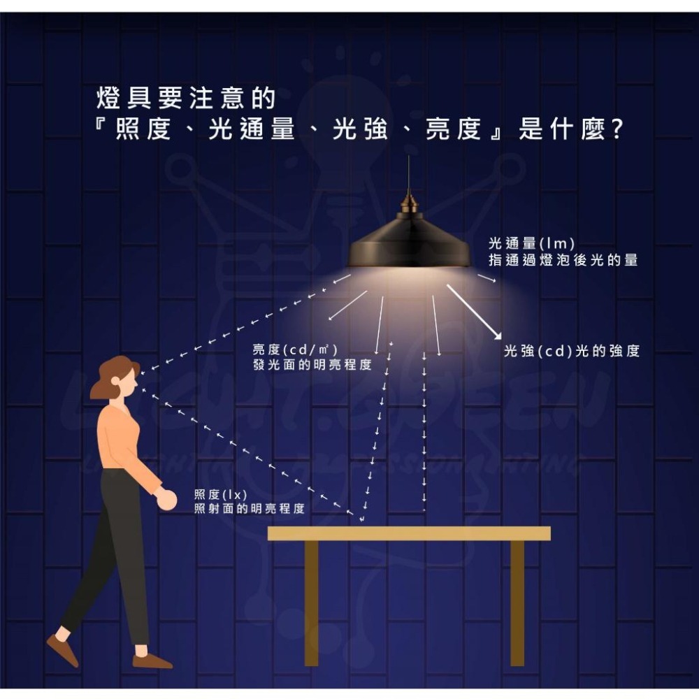 『燈后』🌱節能補助商品🌱 附發票 東亞照明 LTT-H2445DHA 26W 2呎4支LED輕鋼架燈具 【2入】節標-細節圖3