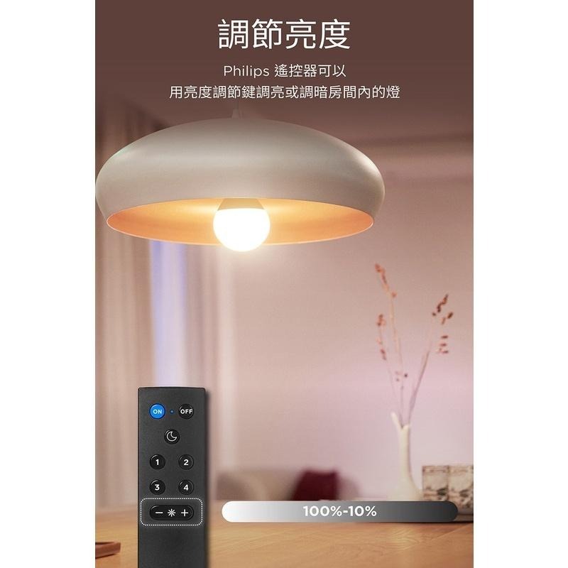 Philips 飛利浦 Wi-Fi WiZ 智慧照明 遙控器(PW006)-細節圖3