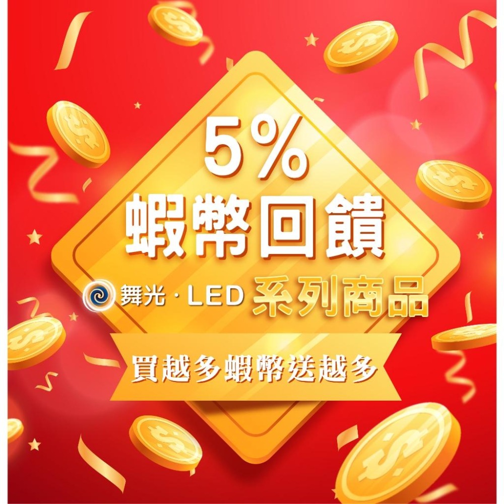 舞光 12W 達文西 磁吸排燈 磁吸安裝 自由組合 無色差 窄角 廣角 軌道燈 吸排燈-細節圖2