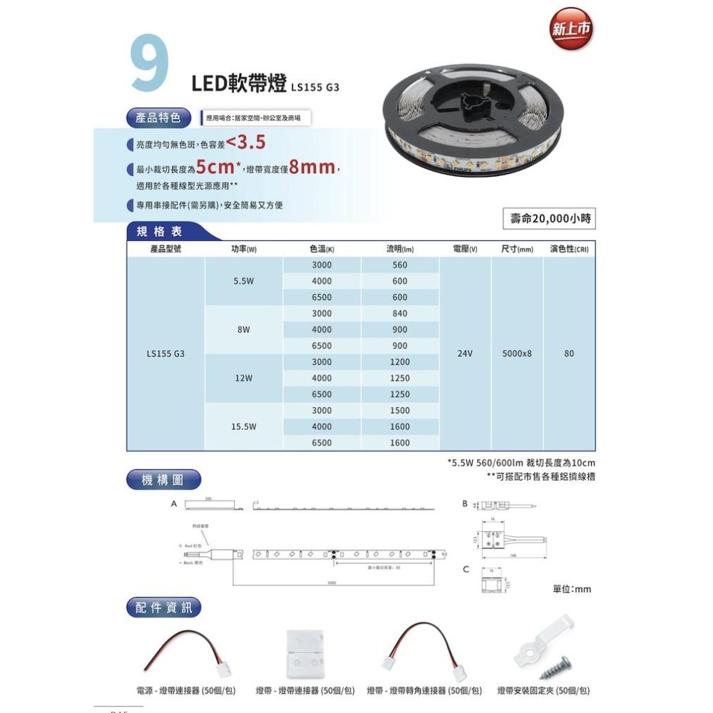 『燈后』現貨 附發票 PHILIPS 飛利浦燈帶 LS155 LED燈帶 DC 24V 低壓降 間接照明 氣氛燈 櫥櫃燈-細節圖2