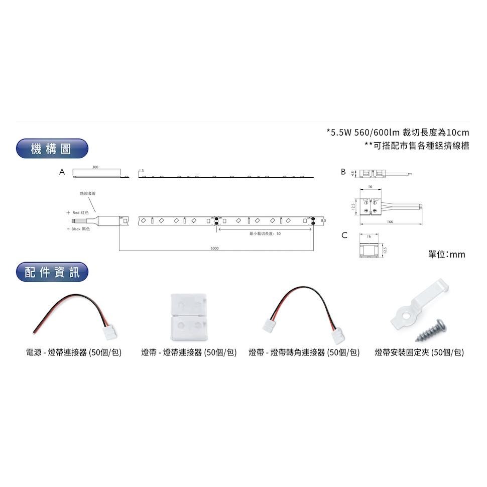 『燈后』現貨 附發票 PHILIPS 飛利浦燈帶 LS155 LED燈帶 DC 24V 低壓降 間接照明 氣氛燈 櫥櫃燈-細節圖3
