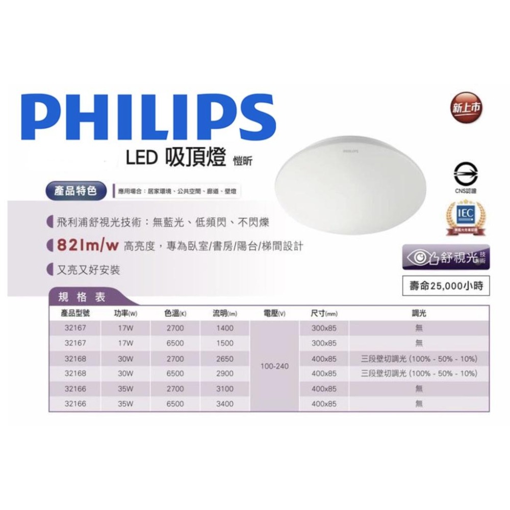 🙌🏻快速出貨🙌🏻全新品附發票✅ 瘋狂下殺 飛利浦吸頂燈 PHILIPS 32166 32167 愷昕 愷欣 35W黃光-細節圖2