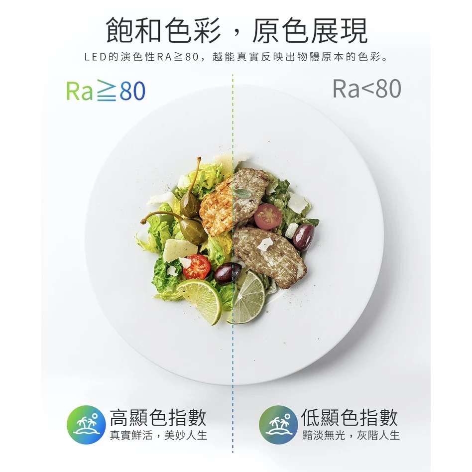 EVERLIGHT 億光燈泡 LED燈泡 10w燈泡 13w燈泡 16w燈泡 節能燈泡-細節圖3