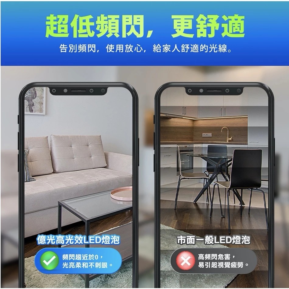 EVERLIGHT 億光燈泡 LED燈泡 10w燈泡 13w燈泡 16w燈泡 節能燈泡-細節圖4