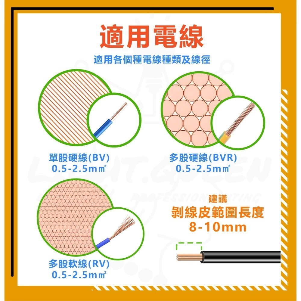 大量現貨 【買4送2】高端快速接頭 電線端子 燈具快接 端子座 安裝方便（非劣等容易脫落的快接頭) 快接端子 五金 端子-細節圖2