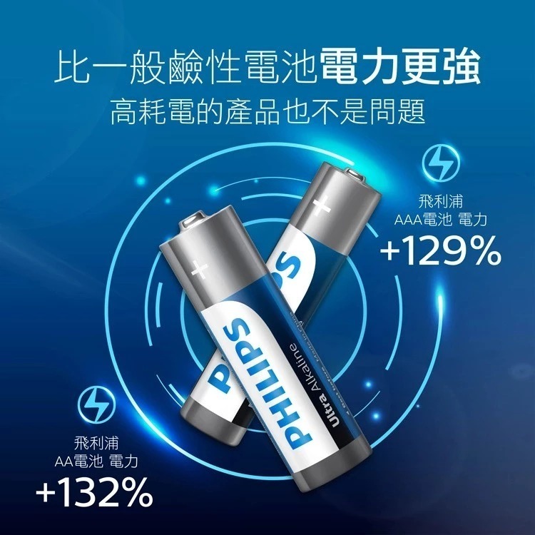 PHILIPS飛利浦 電池 飛利浦電池 3號電池 4號電池 碳鋅電池 鹼性電池 錳乾電池-細節圖7