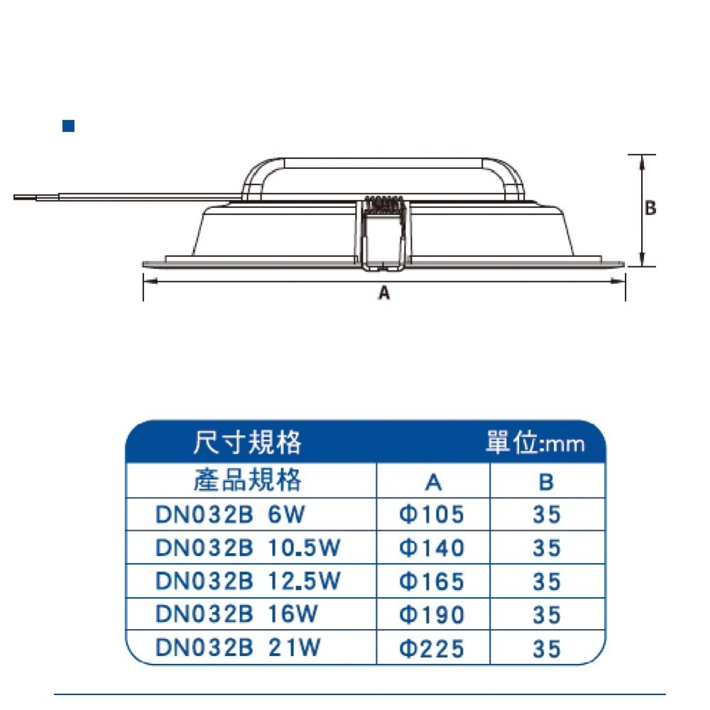 [2024] 飛利浦 最新版 SGS三項認證崁燈 DN032B 取代 DN030 DN020 崁燈 15cm 9cm-細節圖4